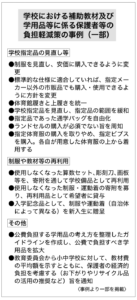 教材費等保護者負担軽減、事例含めて通知~文科省