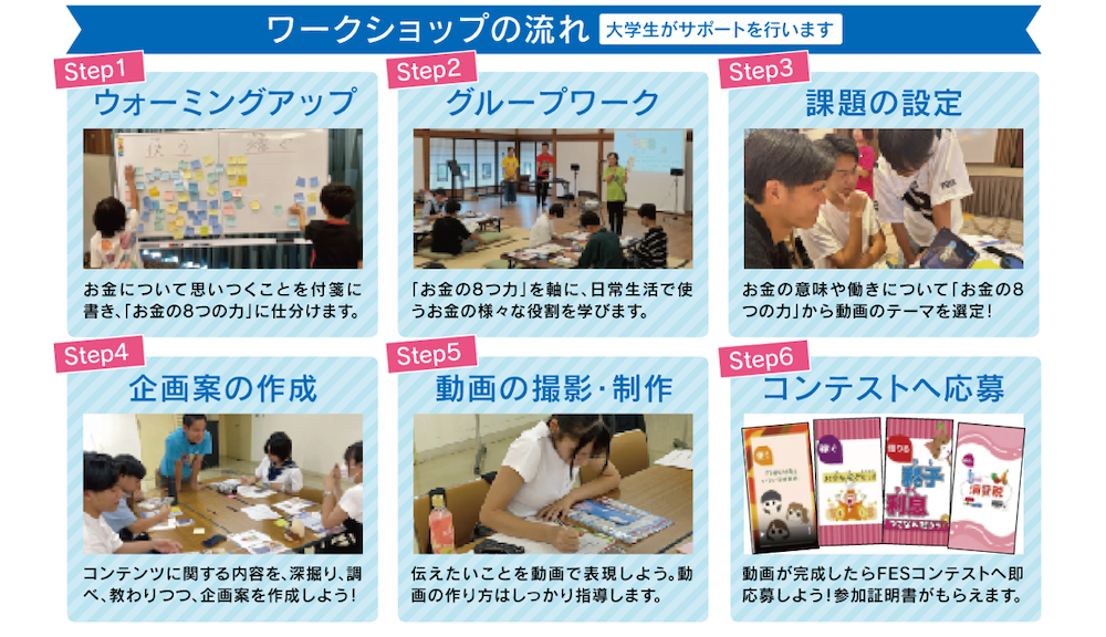 中高生対象金融教育動画制作「FESコンテスト」のためのワークショップ「FESコンテストへの道」日程公開　全国39回で開催