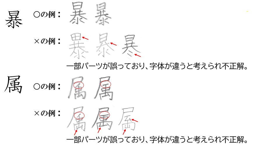 漢検協会、漢字誤答データから「間違いの“型”」公開〜子ども漢検リポーターが採点疑似体験も