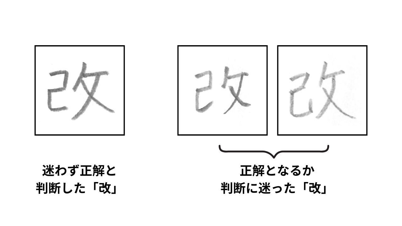 漢検協会、漢字誤答データから「間違いの“型”」公開〜子ども漢検リポーターが採点疑似体験も