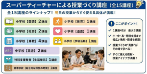 県内のSTによる授業づくり講座を実施～明日からすぐ使える実践を学ぶ