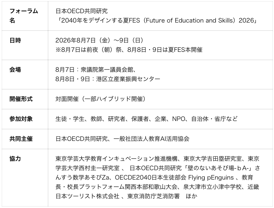 2040年の教育と社会を考える「2040年をデザインする夏FES」8/7-9に開催〜日本OECD共同研究×教育AI活用協会