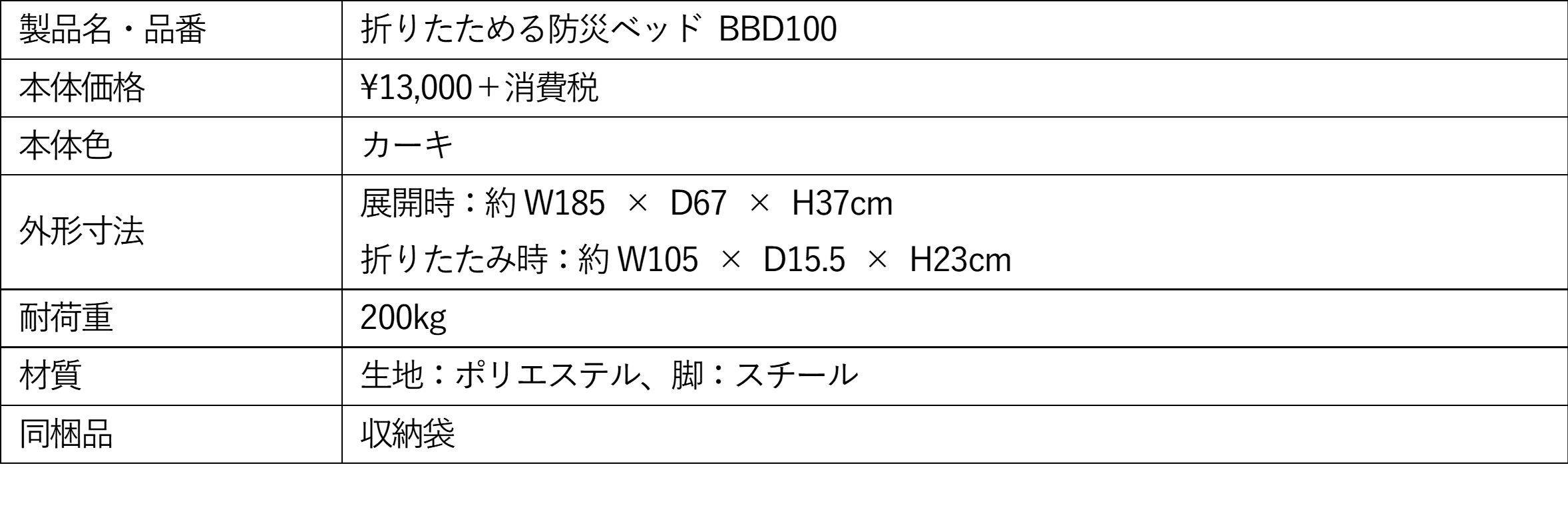 キングジム、防災ブランド『KOKOBO』より「着る布団&エアーマット」と「簡易ベッド」を発売