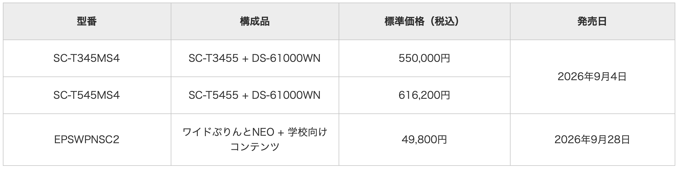 エプソン、教育現場の業務効率化に向けた大判コピーセット2機種を発売