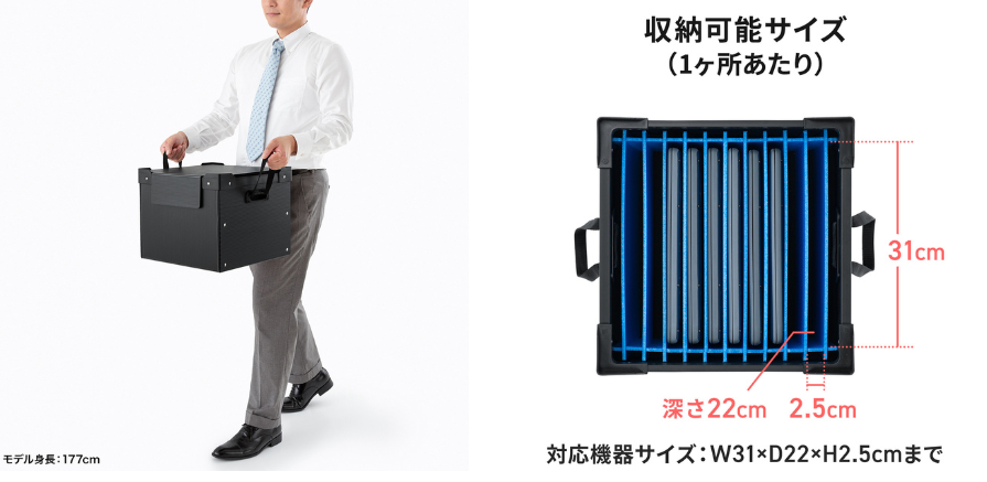 10台の端末をまとめて保管・運搬できるプラダン製ケース発売〜サンワサプライ