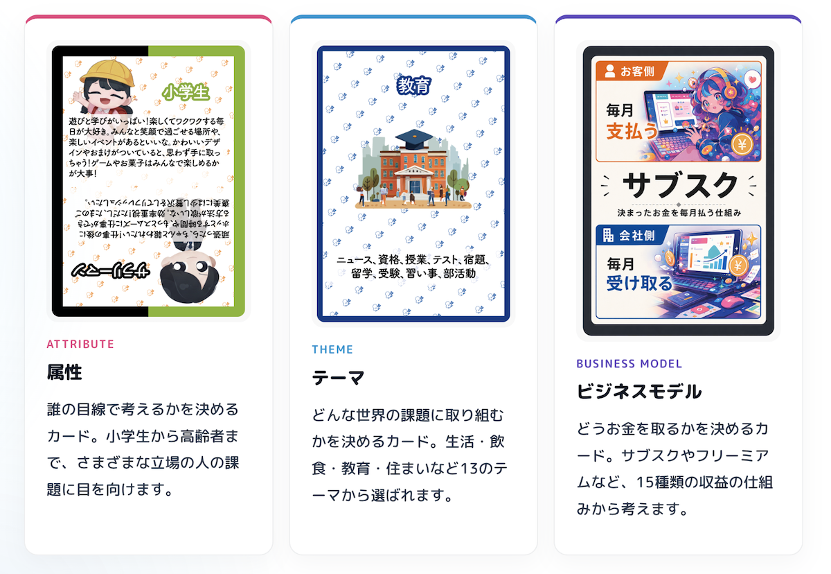 中高生のビジネスアイデア創出をカードで支援する探究Web教材「マジカルイデア」を提供開始〜スタートアップポップコーン