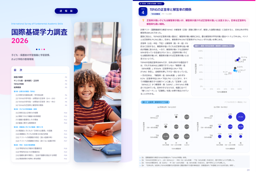 スプリックス教育財団、基礎学力に関する10か国国際調査を実施　「8+5が暗算できない」国も