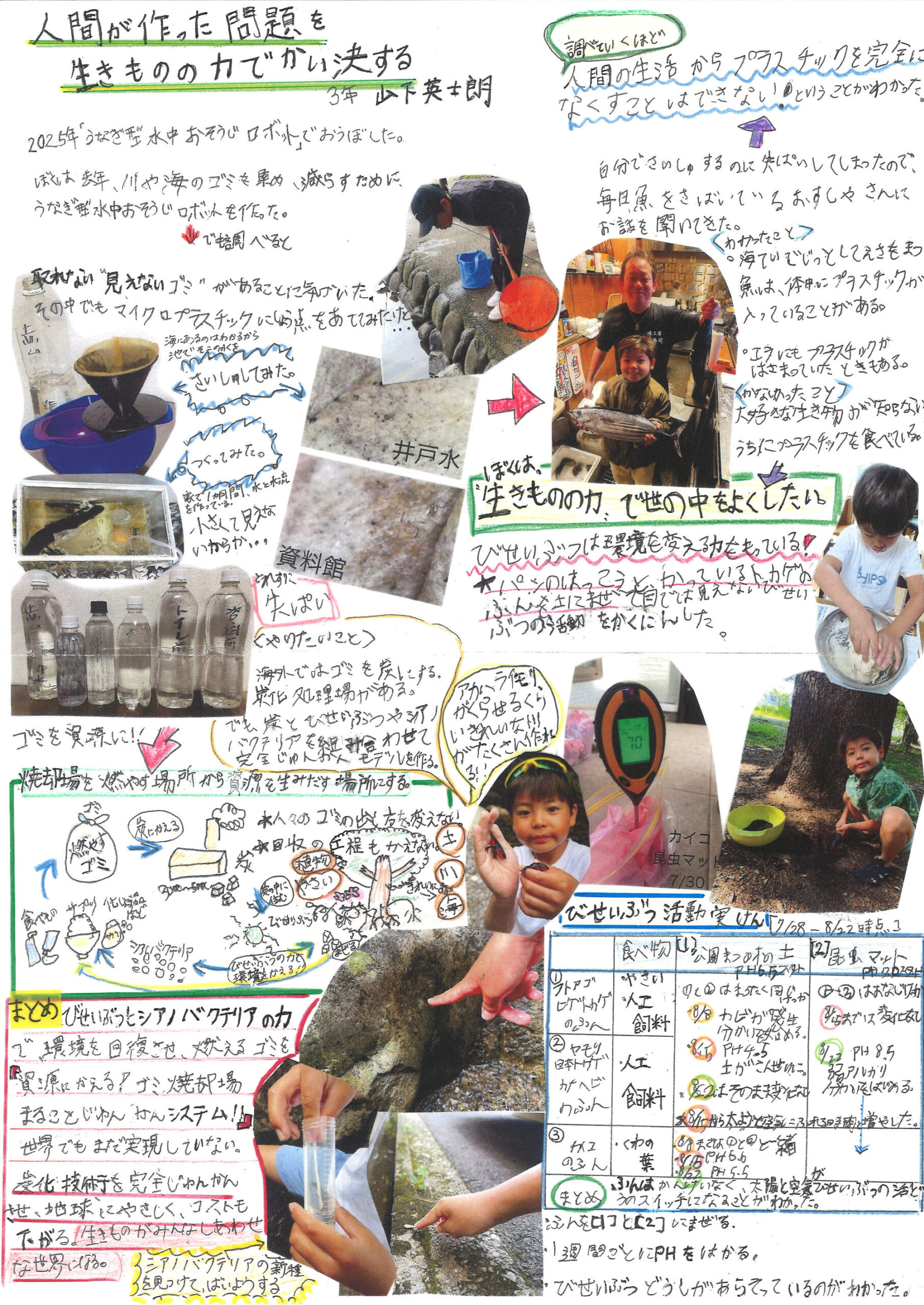 「⼩学⽣SDGsコンテスト2026」受賞作品が決定　研究者も驚く想像⼒豊かなアイデア